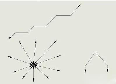 SolidWorks如何在工程圖添加箭頭？